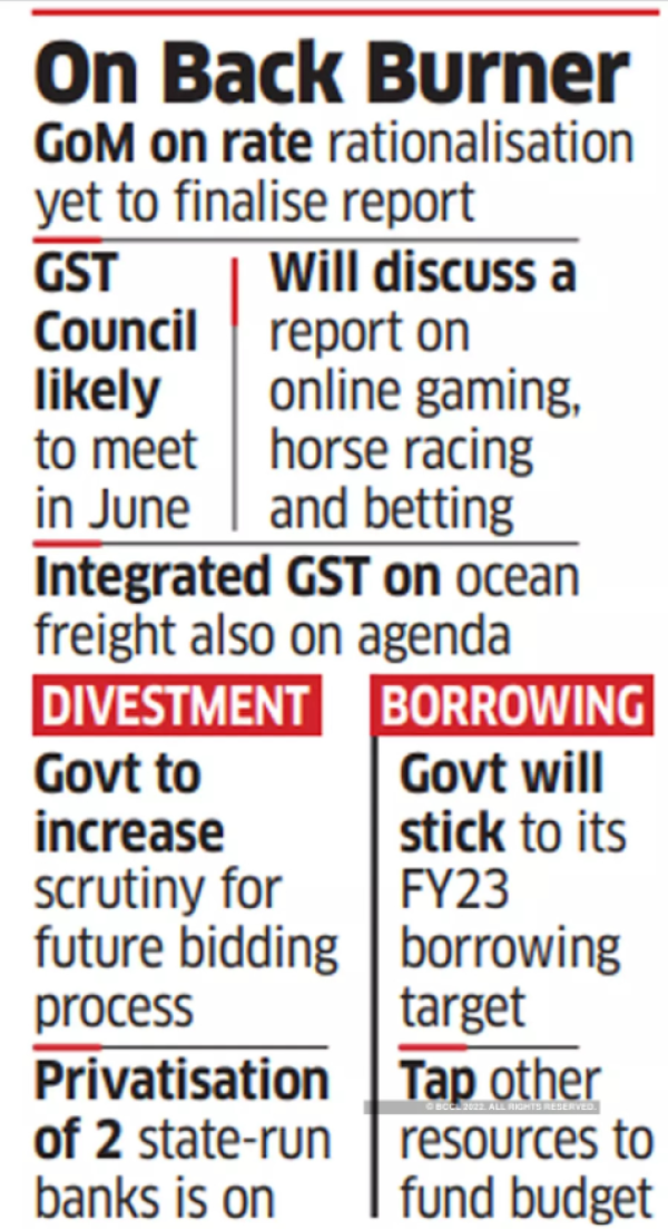 gst rate change on hold